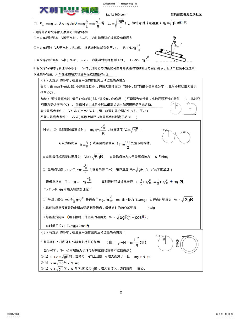 2022年高中典型物理模型及解题方 .pdf_第2页