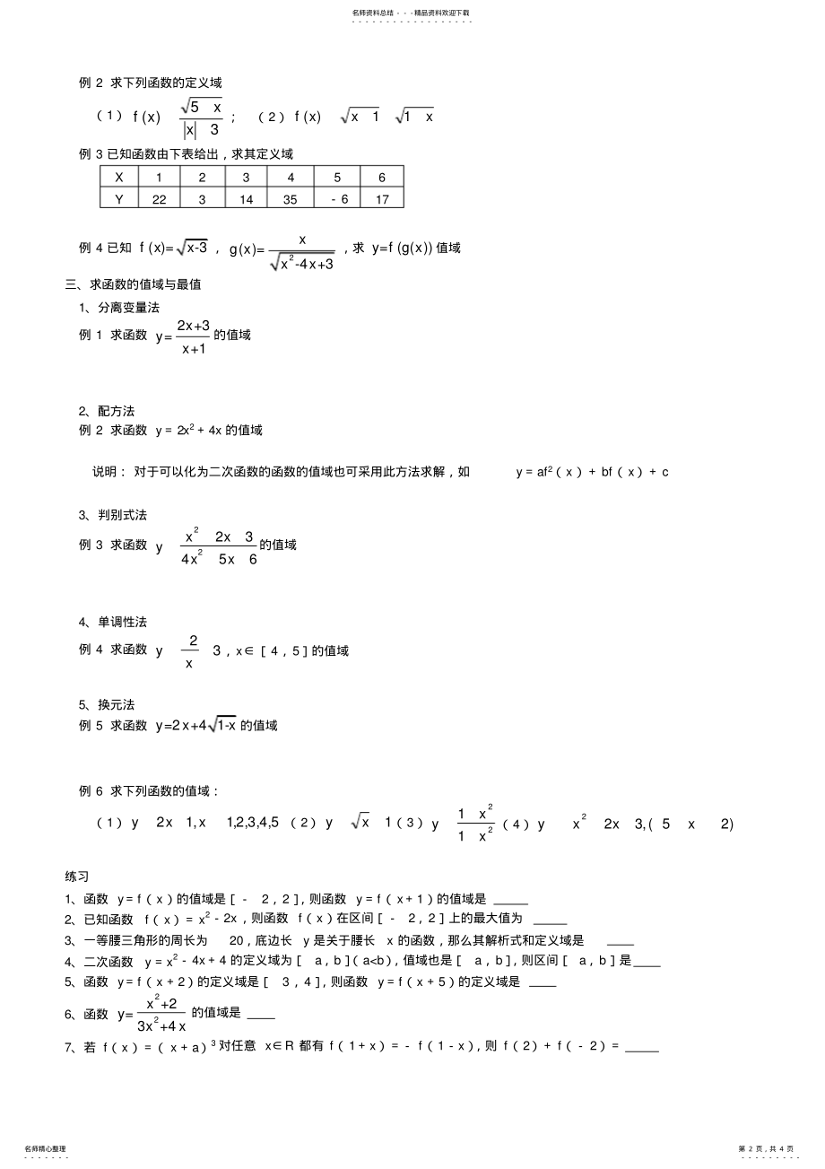 2022年高一数学求函数的定义域与值域的常用方法 2.pdf_第2页