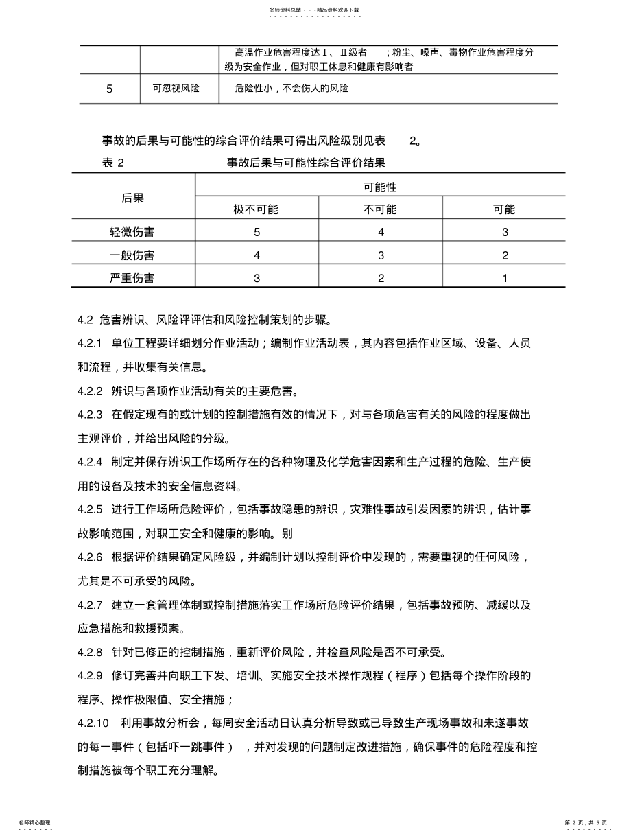 2022年风险评估和控制管理制 .pdf_第2页