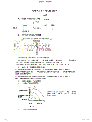 2022年高中学业水平测试复习资料 .pdf