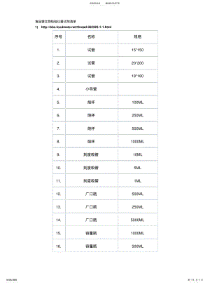 2022年食品微生物检验仪器试剂清单 .pdf