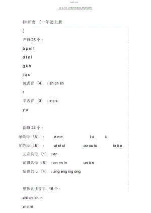 2022年小学一年级拼音表.docx