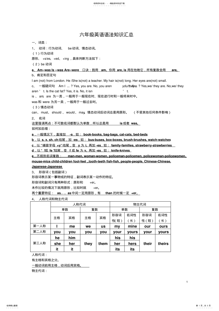 2022年小学英语语法知识汇总 2.pdf_第1页