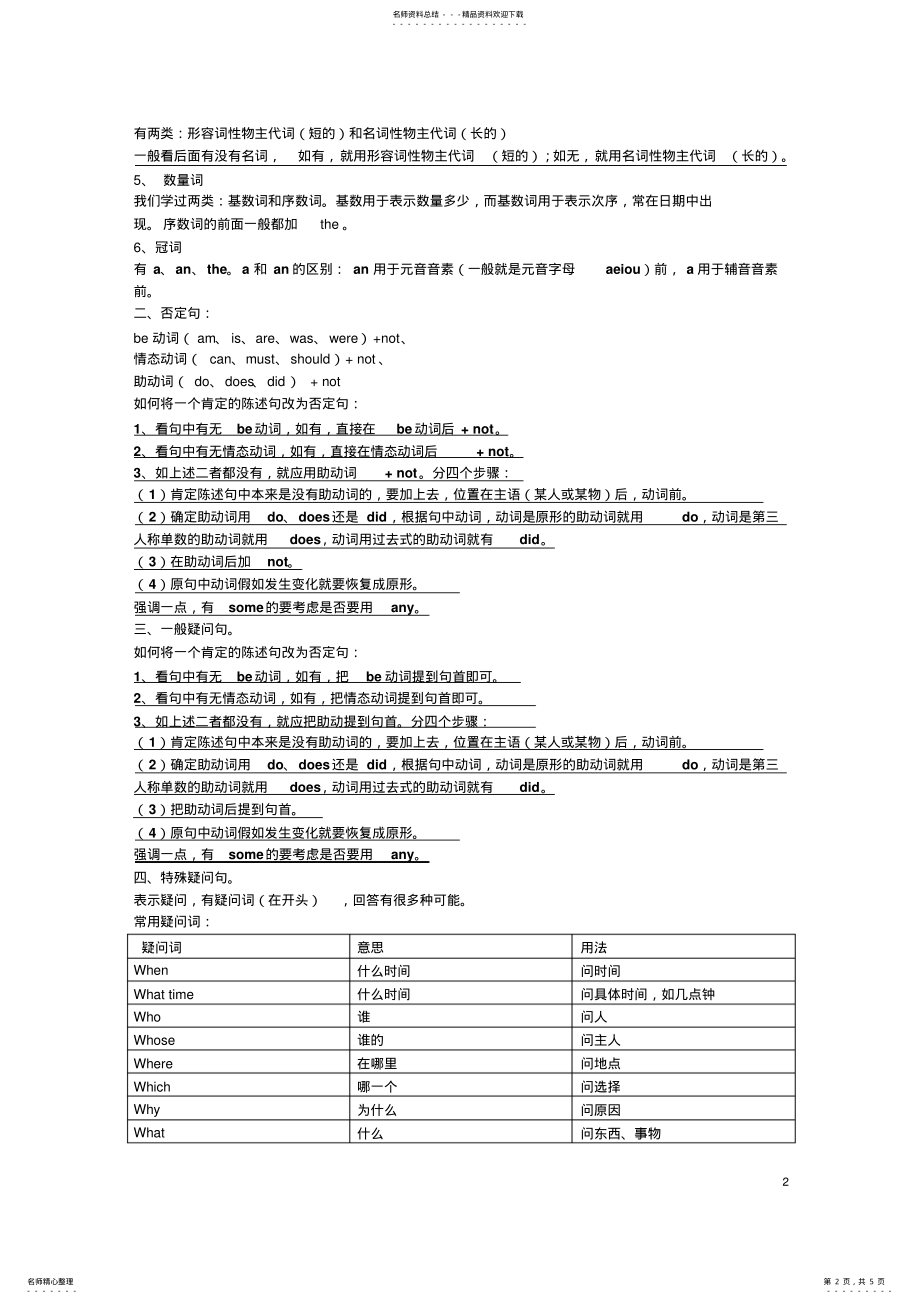 2022年小学英语语法知识汇总 2.pdf_第2页