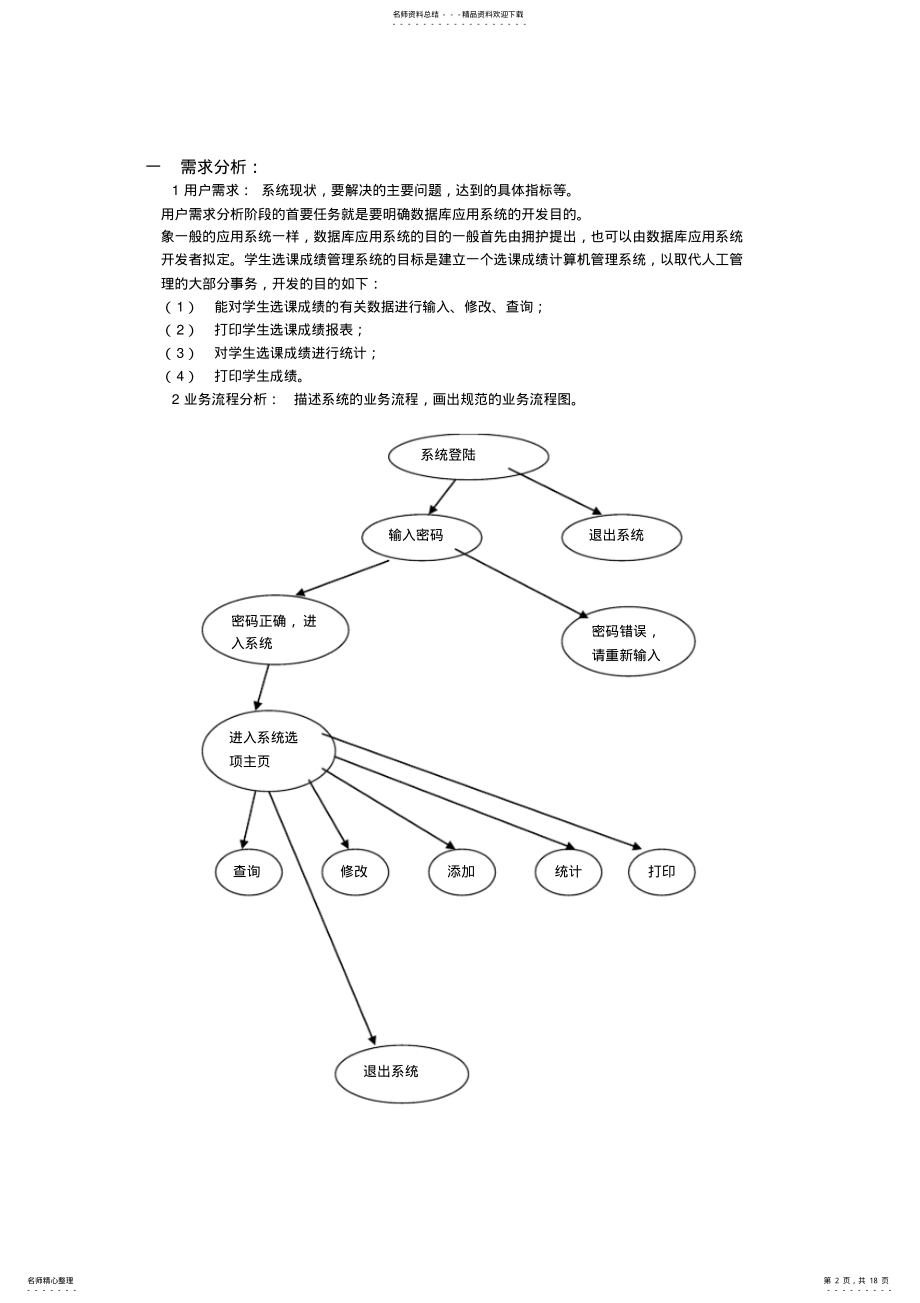 2022年学生选课成绩管理系统设计说明 .pdf_第2页