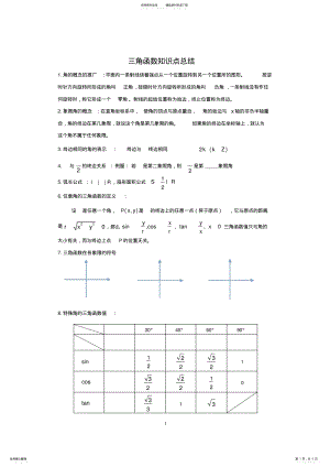 2022年高中三角函数知识点总结《》,推荐文档 .pdf