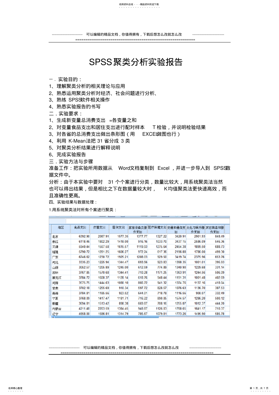 2022年完整word版,SPSS聚类分析实验报告 .pdf_第1页