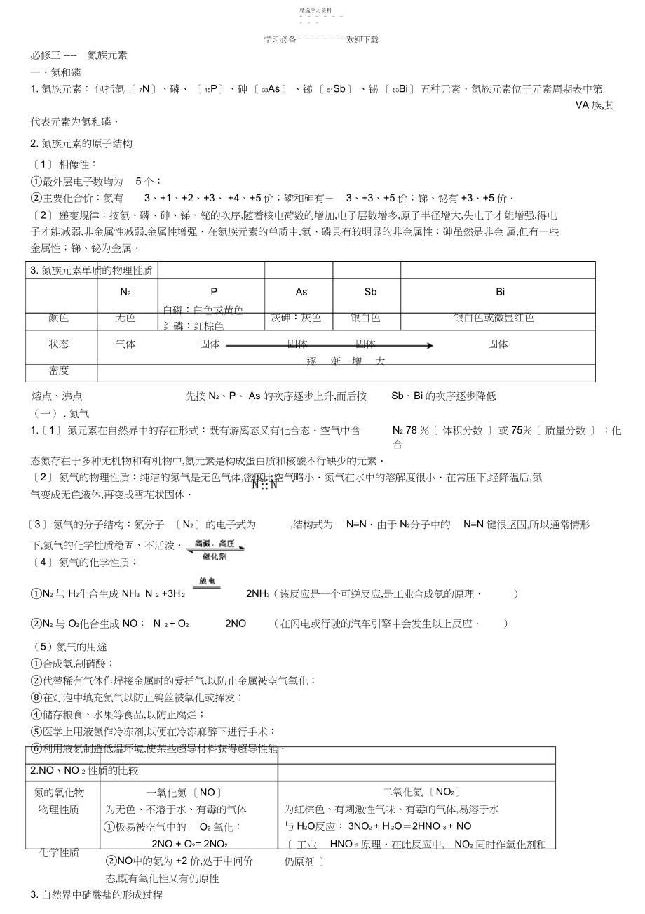 2022年高中化学-氮族元素知识点总结练习.docx_第1页