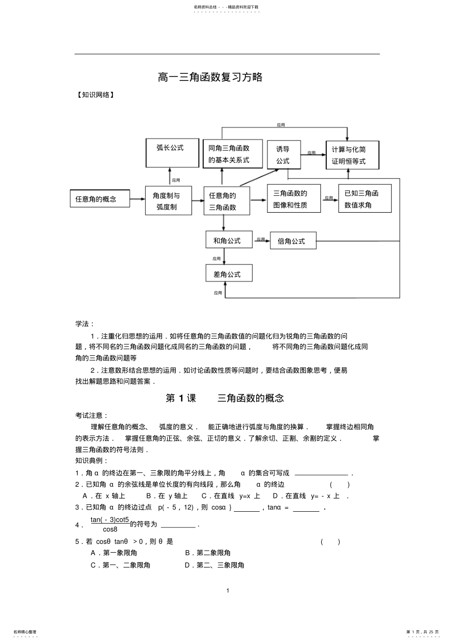 2022年高一数学必修_三角函数综合复习 .pdf_第1页