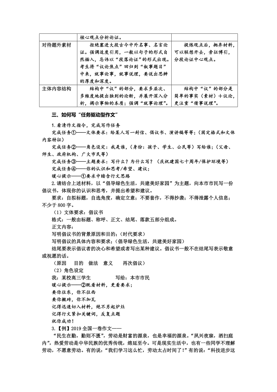 高考写作指导-任务驱动型作文审题 .wps_第2页