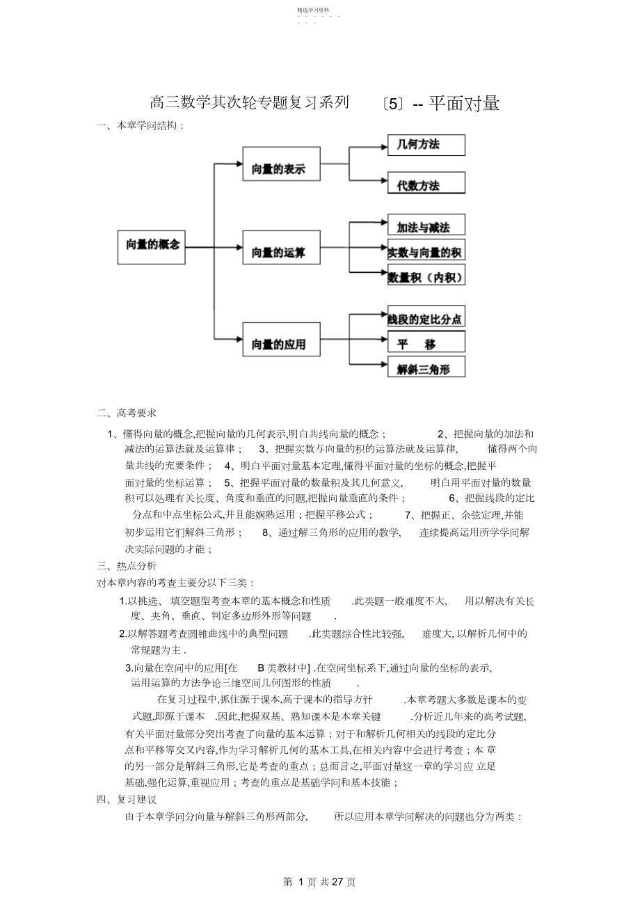 2022年高三第二轮专题复习系列2.docx_第1页