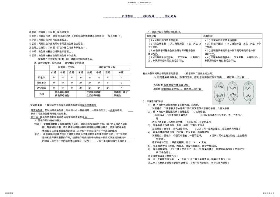 2022年高中学业水平测试生物知识点归纳必修 .pdf_第2页