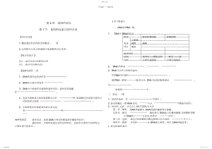 2022年基因指导蛋白质的合成导学案.docx