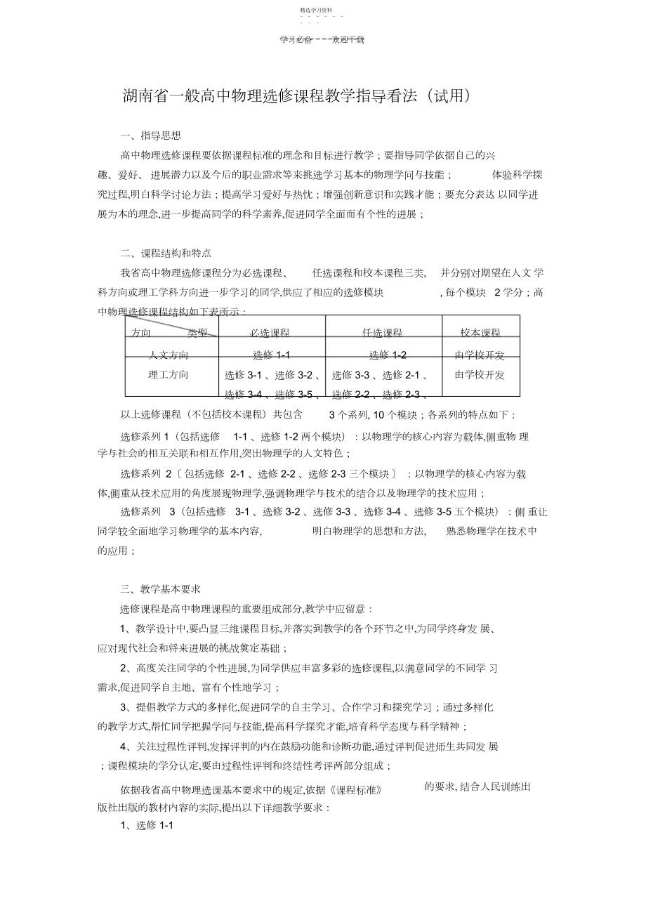 2022年高中物理选修课程指导意见.docx_第1页