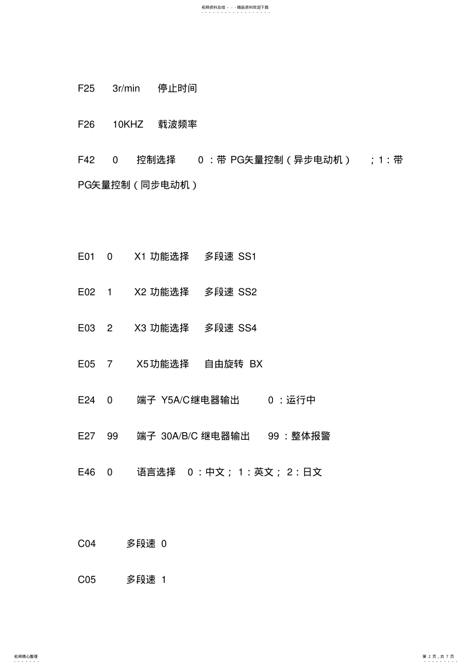 2022年富士LIFT变频器调试指导性文件 .pdf_第2页