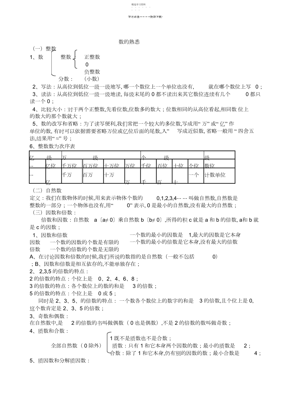 2022年小学阶段的知识点3.docx_第1页