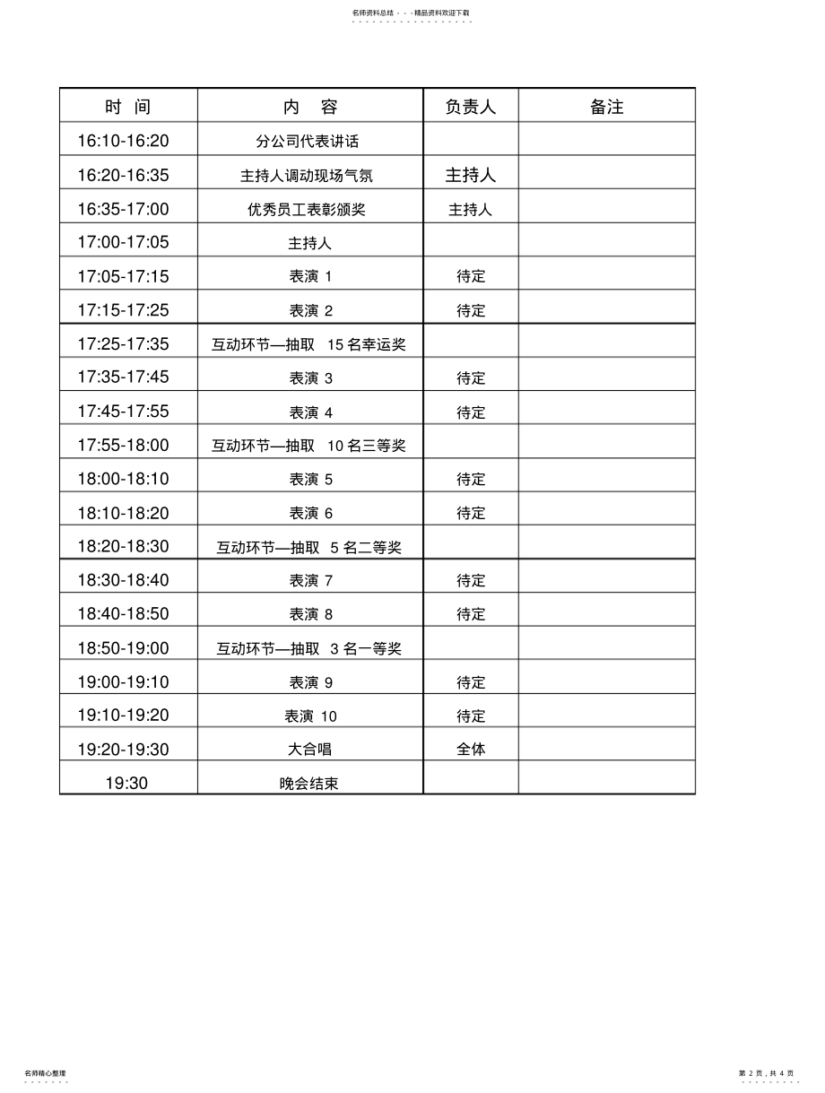 2022年非常详细的企业年会策划方案 .pdf_第2页