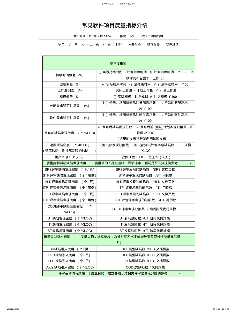 2022年常见软件项目度量指标介 .pdf_第1页