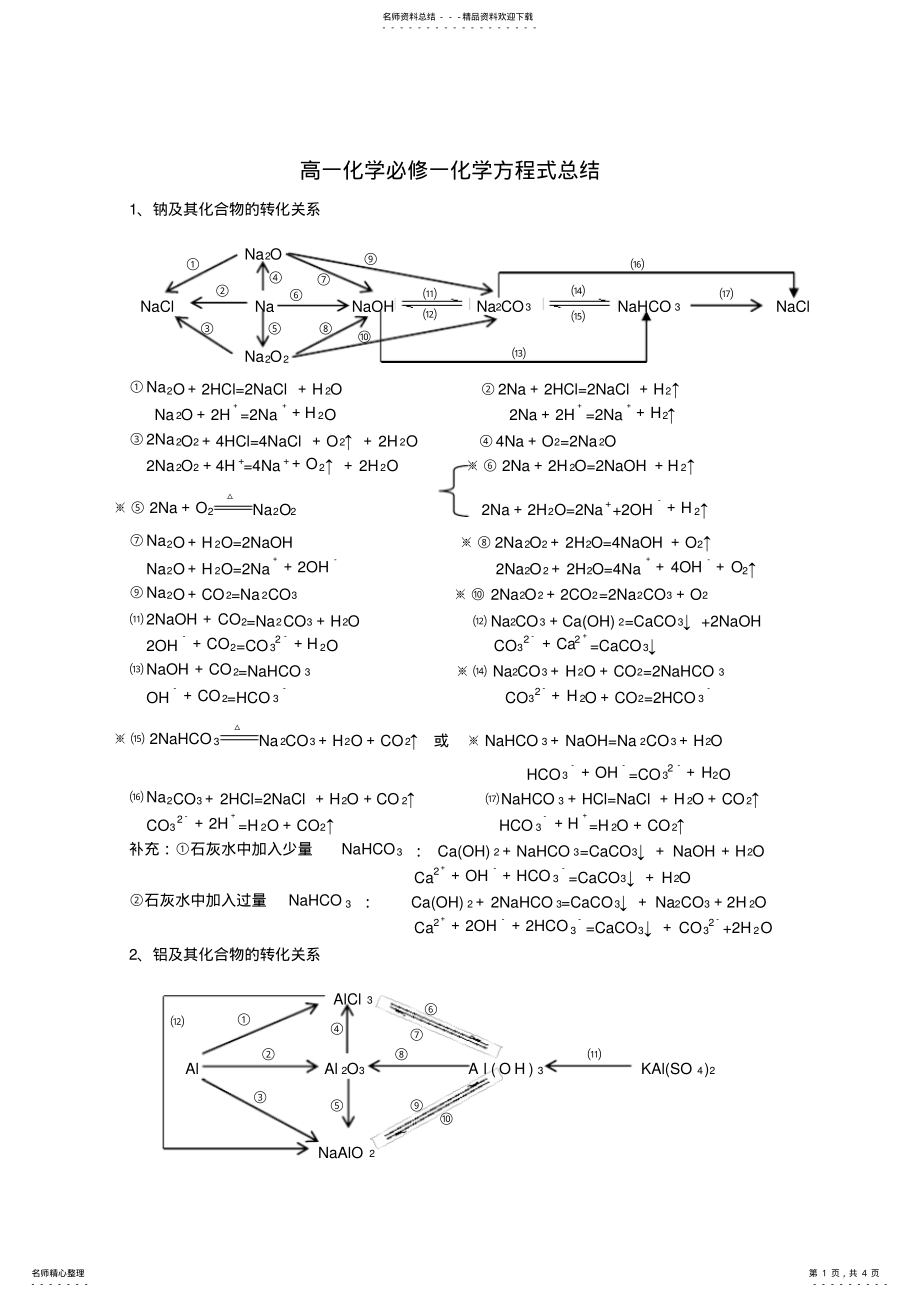 2022年高一化学必修一化学方程式总结,推荐文档 .pdf_第1页