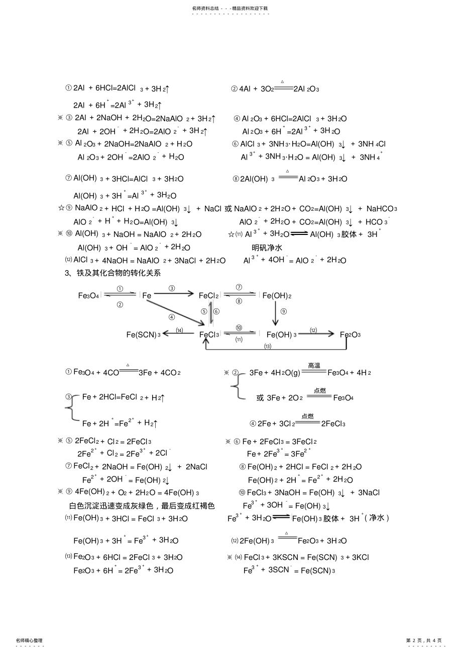 2022年高一化学必修一化学方程式总结,推荐文档 .pdf_第2页