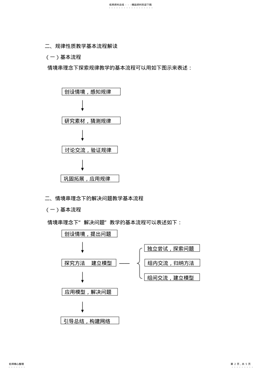 2022年小学数学种课型基本流程 .pdf_第2页