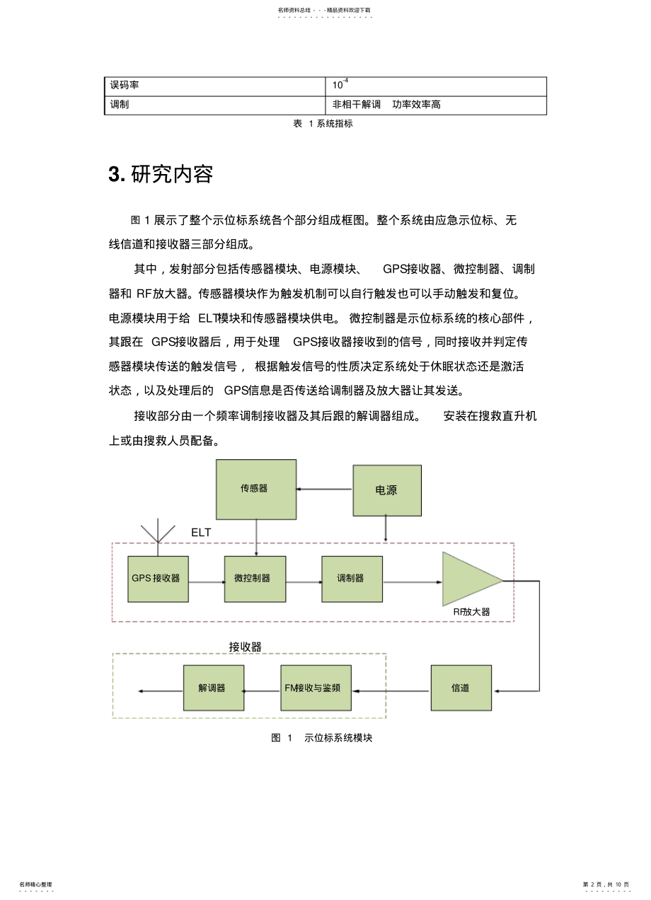 2022年飞机无线示位标方案 .pdf_第2页