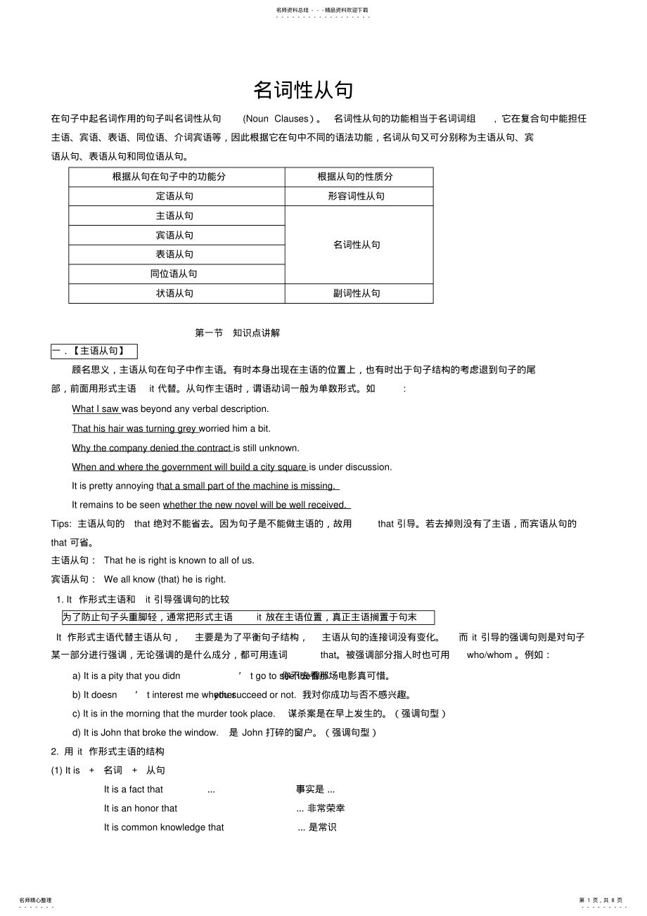 2022年高中英语语法总结-名词性从句,推荐文档 2.pdf_第1页