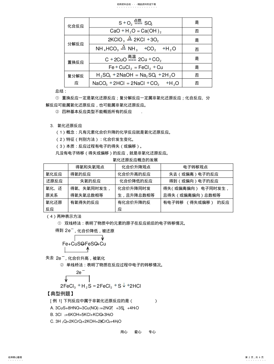 2022年高一化学氧化还原反应人教版知识精讲 .pdf_第2页