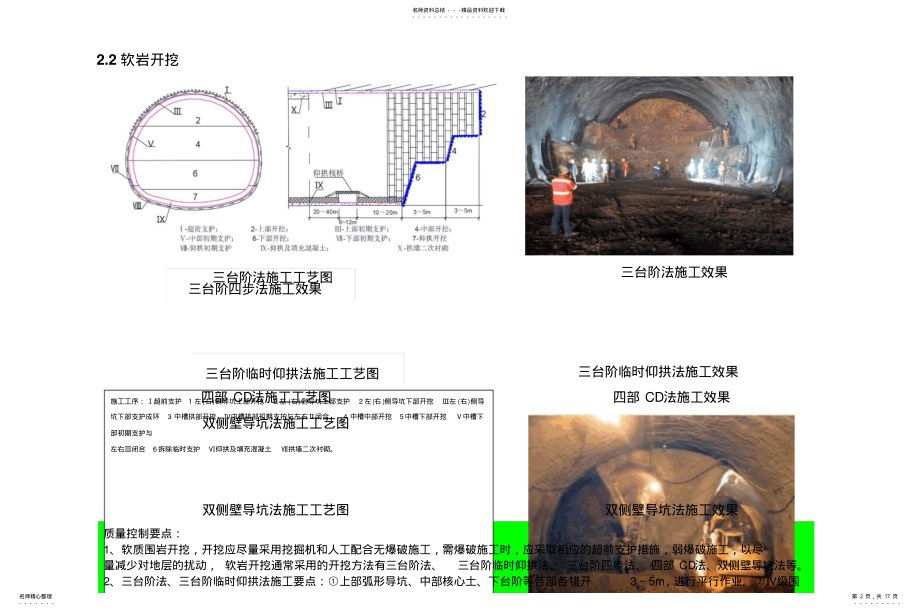 2022年隧道工程标准化施工 .pdf_第2页