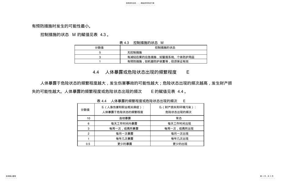 2022年风险评估分级标准 .pdf_第2页