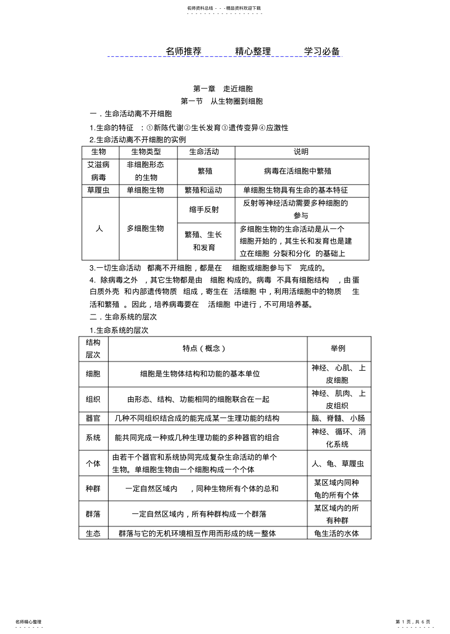 2022年高一生物必修一第章走近细胞知识点总结 .pdf_第1页