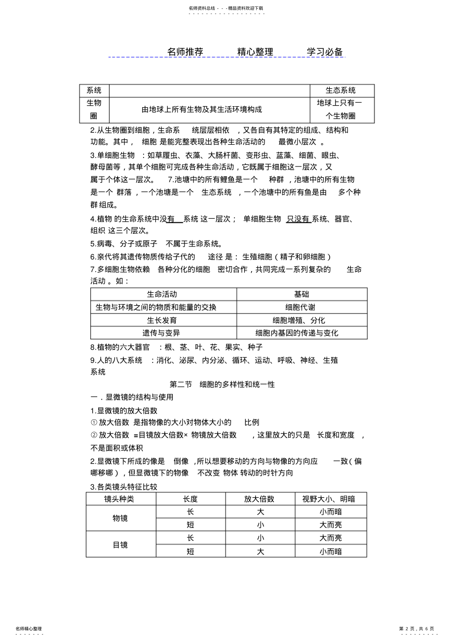 2022年高一生物必修一第章走近细胞知识点总结 .pdf_第2页