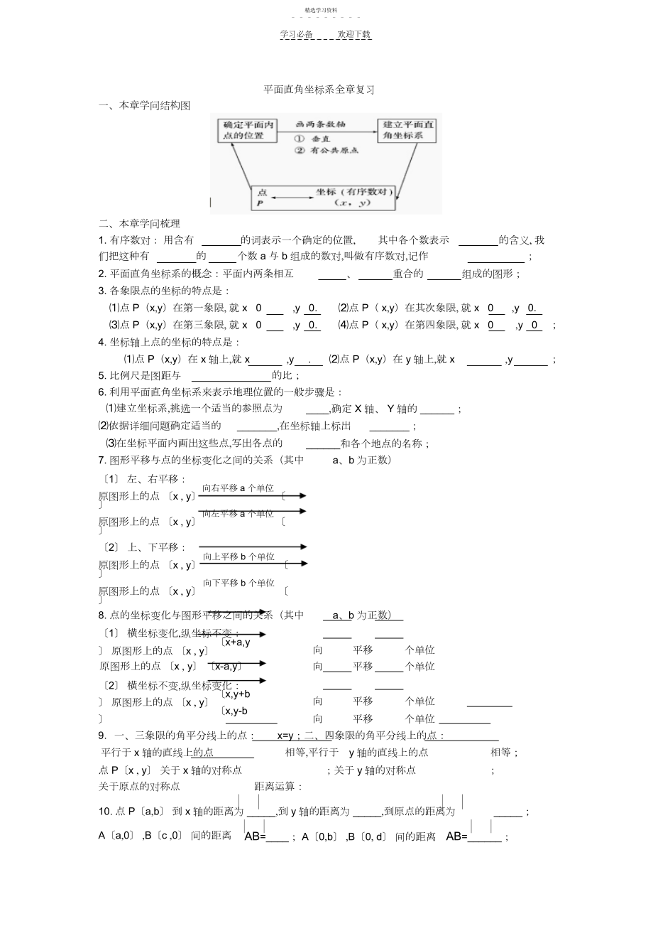 2022年平面直角坐标系全章复习.docx_第1页