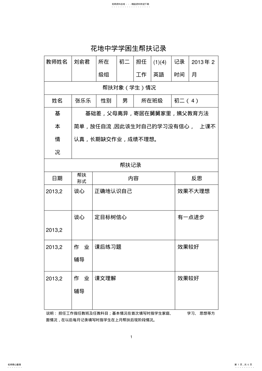 2022年学困生帮扶记录二 2.pdf_第1页