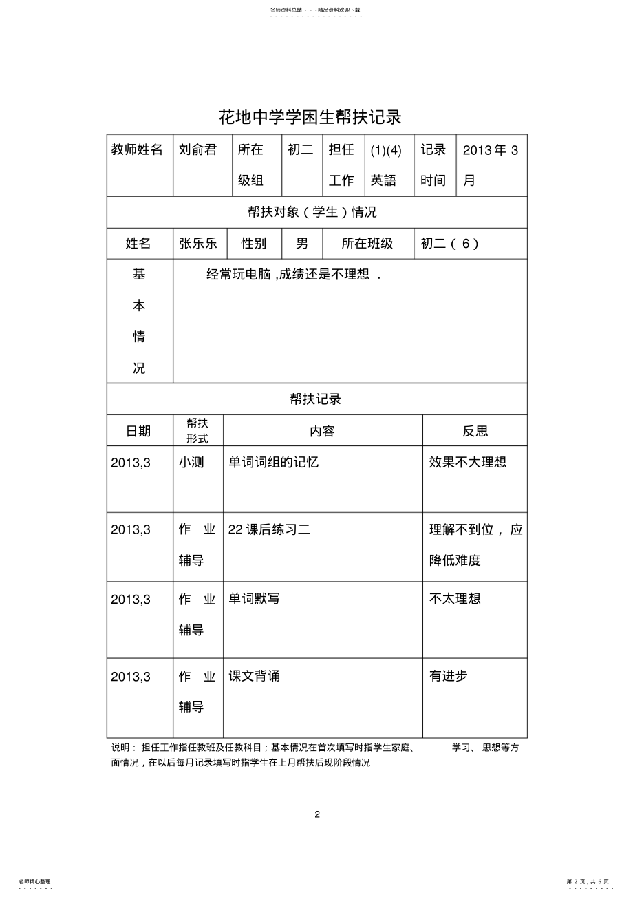 2022年学困生帮扶记录二 2.pdf_第2页