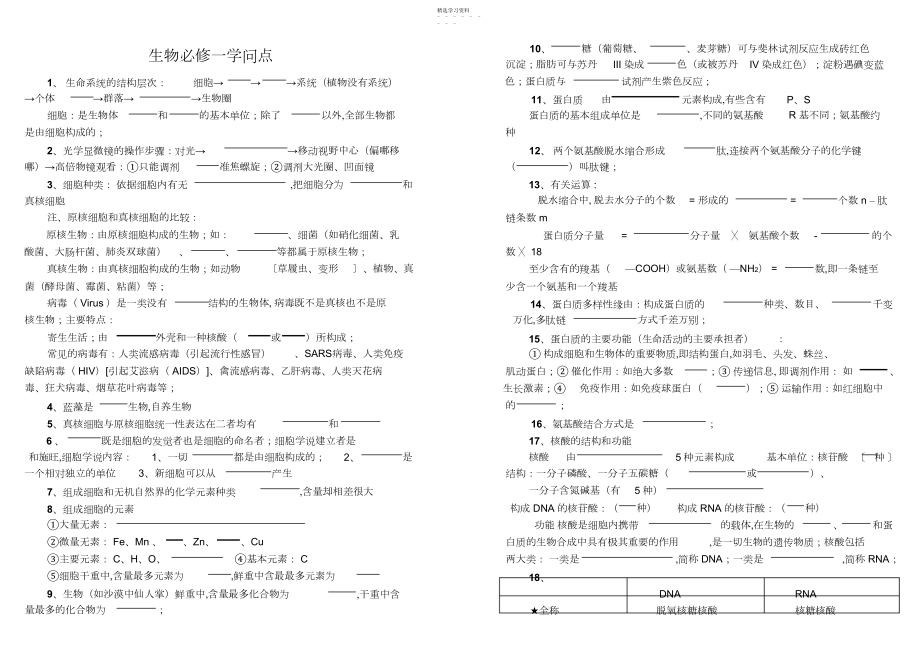 2022年高中生物-基础知识点填空.docx_第1页