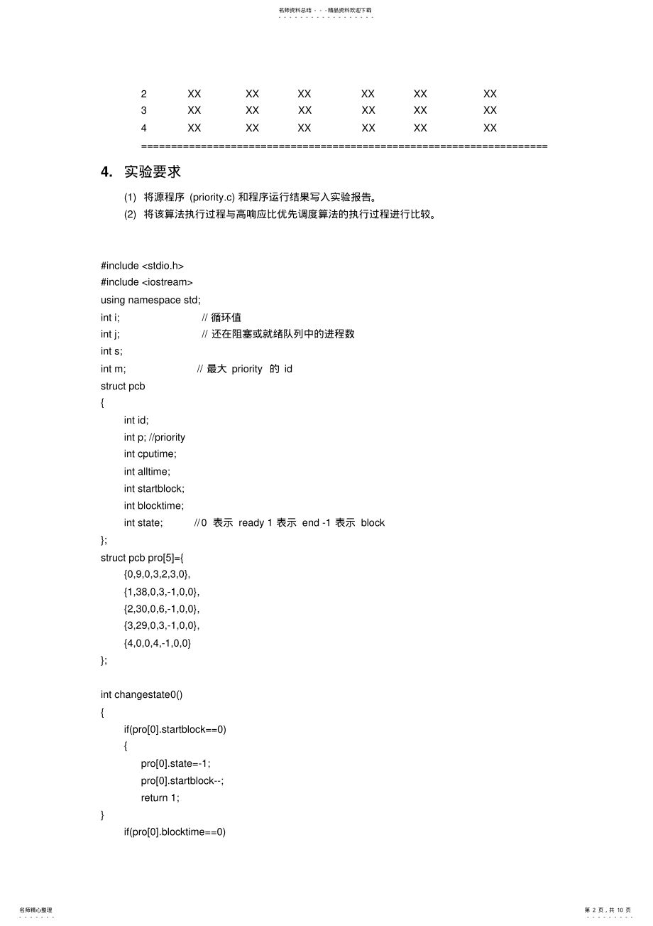 2022年实验高优先权优先的进程调度算法模拟归纳 .pdf_第2页