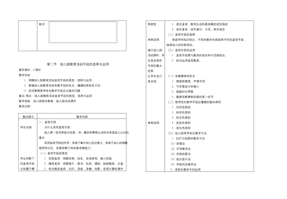 幼儿园教育活动设计与实施教案.docx_第2页