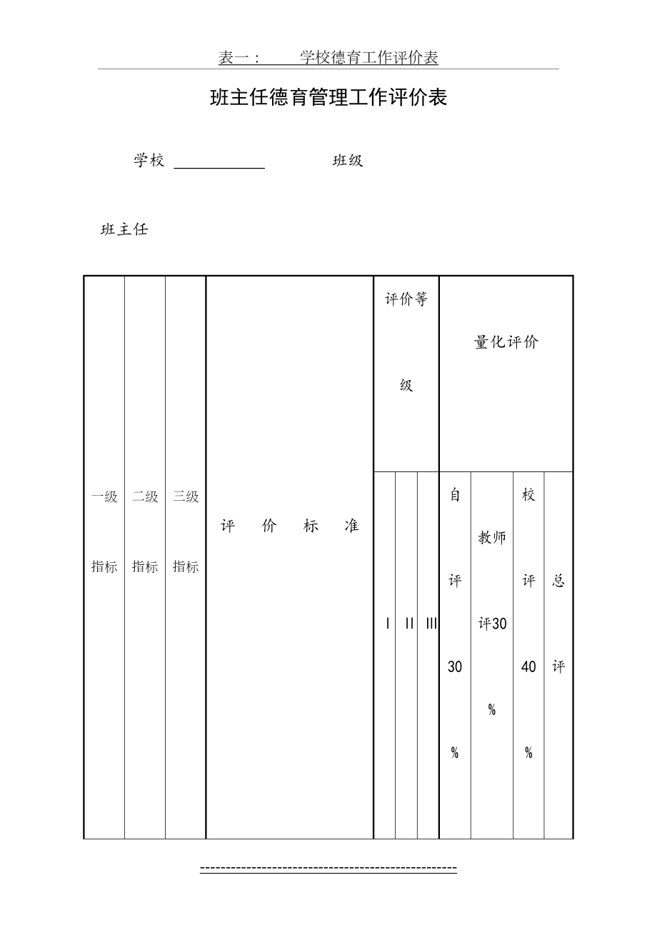 班主任德育管理工作评价表.doc_第2页