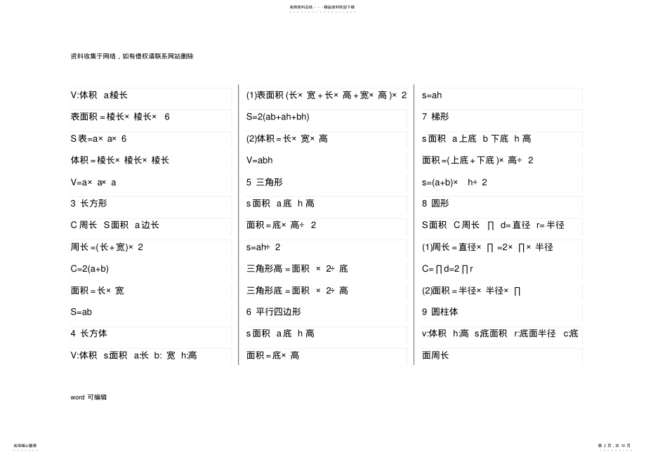 2022年小学四年级数学公式大全教学文案 .pdf_第2页