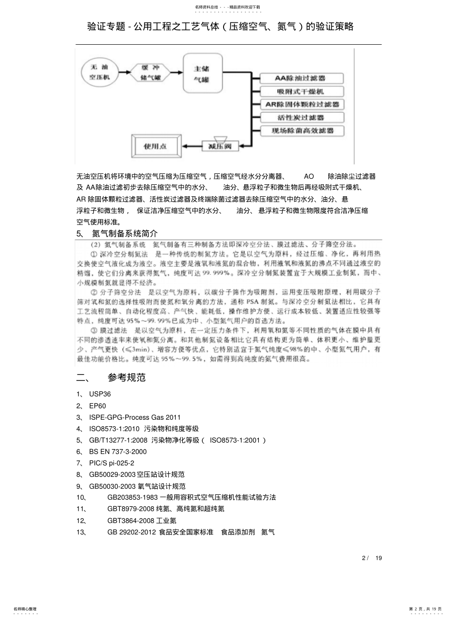 2022年验证专题三-工艺气体的验证策略 .pdf_第2页