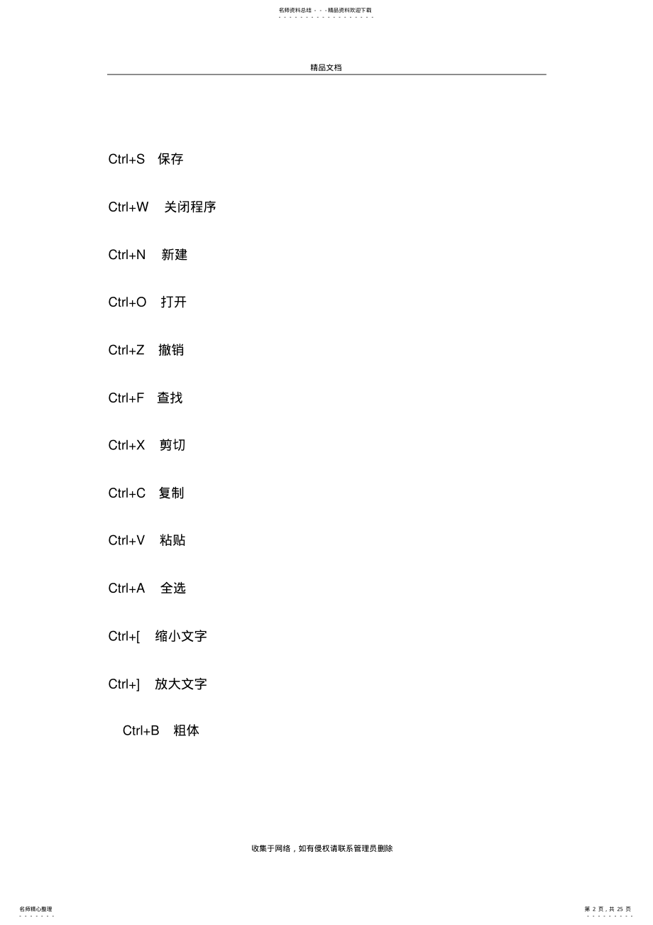 2022年山东专升本计算机文化基础之快捷键大全教案资料 .pdf_第2页