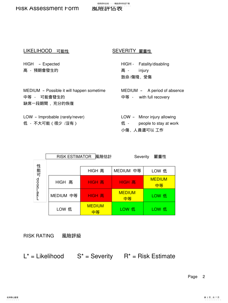 2022年风险评估表Riskassessment .pdf_第2页