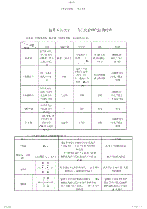 2022年高中化学选修五第一章第二节有机化合物的结构特点.docx