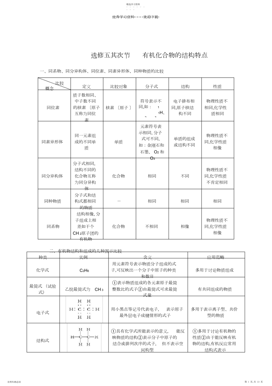 2022年高中化学选修五第一章第二节有机化合物的结构特点.docx_第1页