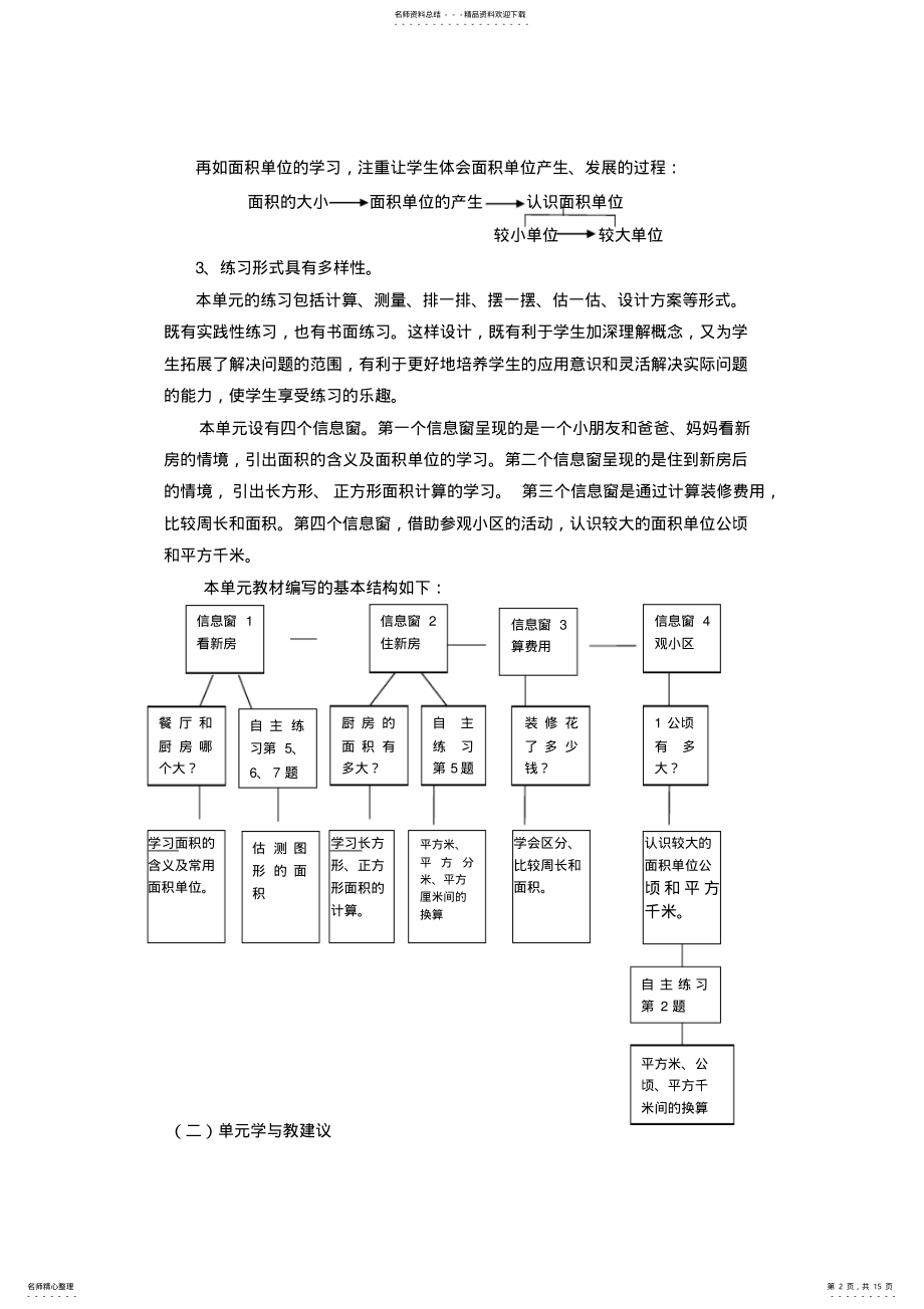 2022年小学数学《我家买新房子啦》 .pdf_第2页