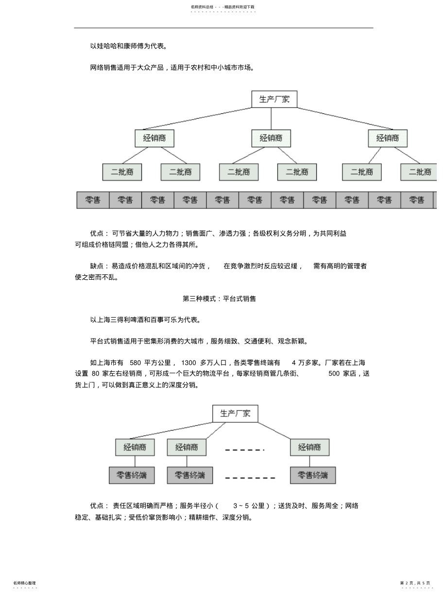 2022年食品饮料行业销售渠道模式 .pdf_第2页