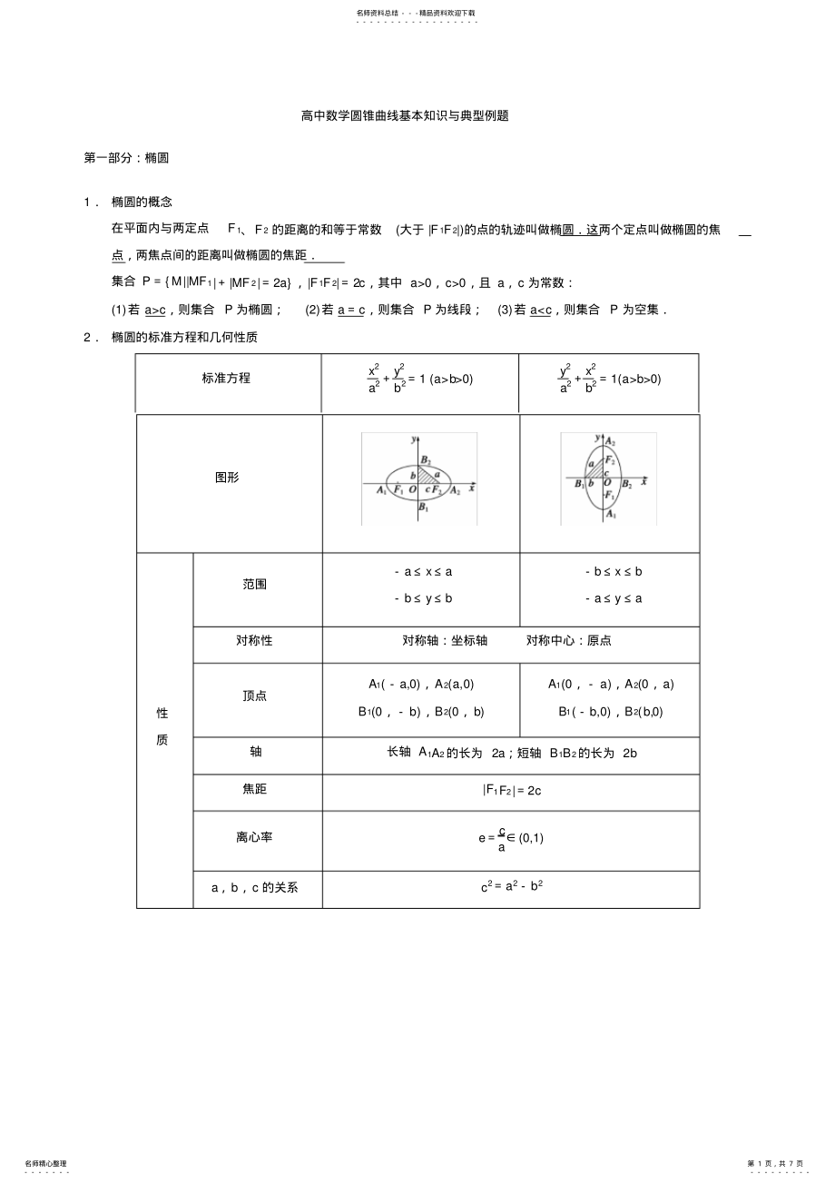 2022年高中数学圆锥曲线基本知识与典型例题 2.pdf_第1页