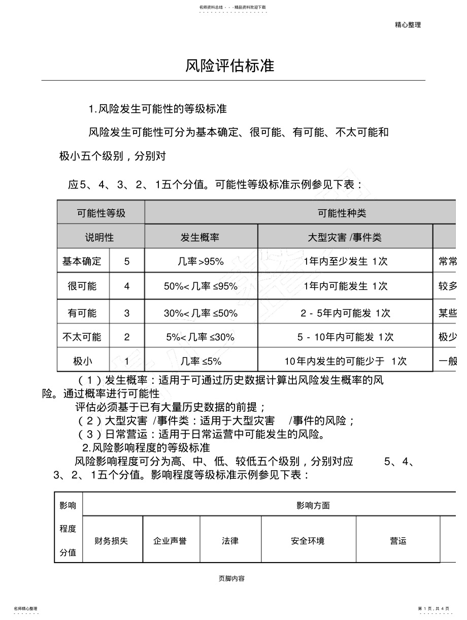 2022年风险可能性标准和影响程度标准 .pdf_第1页