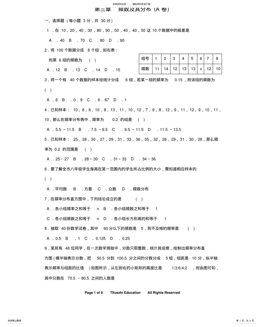 2022年频数及其分布试题 .pdf_第1页